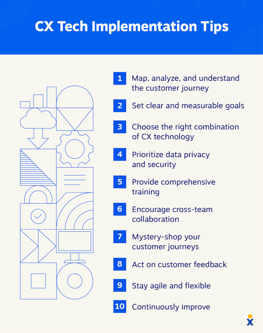 cx-tech-implementation-tips