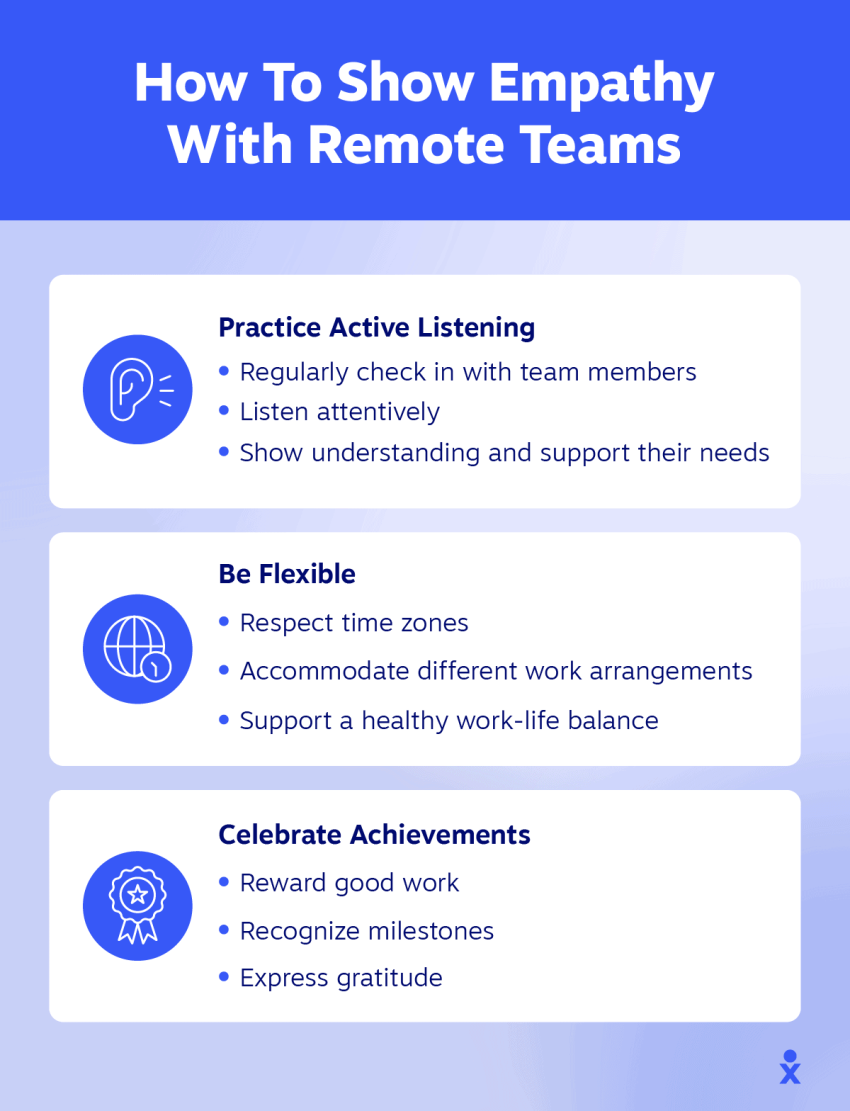 remote-work-management-tips