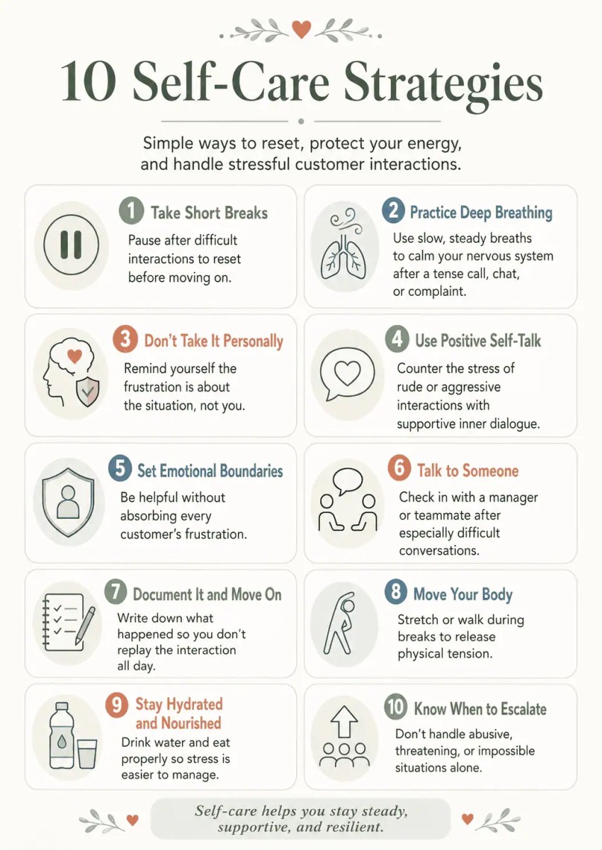 10 self-care strategies