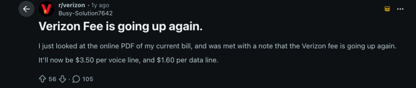 Screenshot of Reddit user comment reporting an increase in Verizon fees (from $3.30 to $3.50) in December 2024