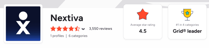 Nextiva G2 review rating