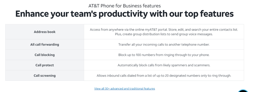 AT&T Phone for Business features