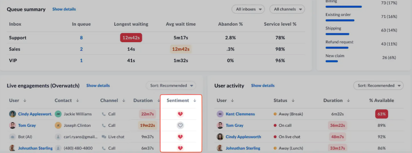 sentiment-analysis-contact-center-nextiva