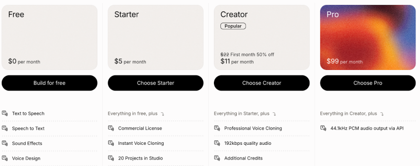 ElevenLabs pricing tiers