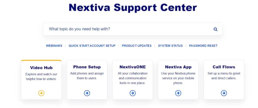 Nextiva support center