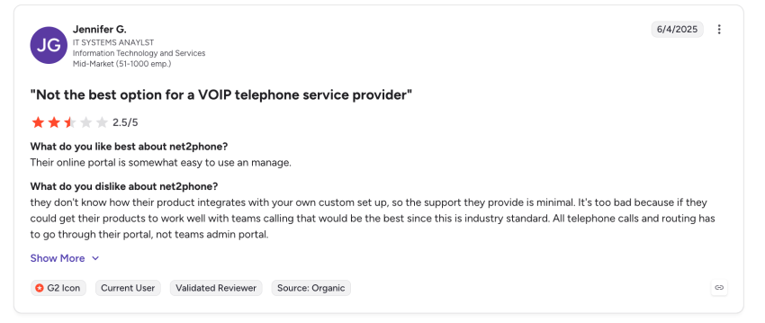2.5-star customer review of net2phone on G2: Not the best option for a VoIP telephone service provider