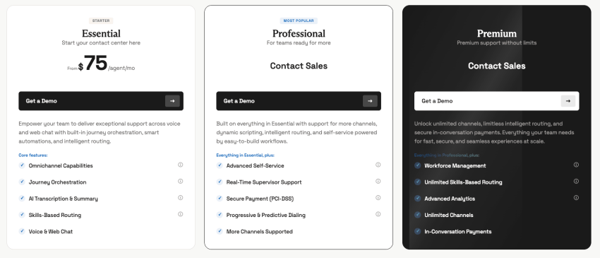 Nextiva Contact Center pricing