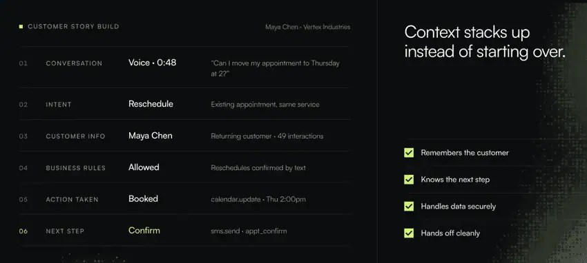 XBert AI - customer story build