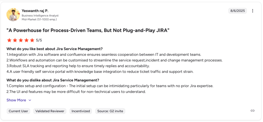 G2 user review - Jira Service Management