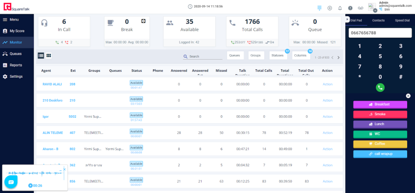 Squaretalk outbound calling software dashboard