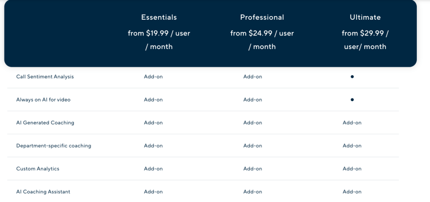 net2phone