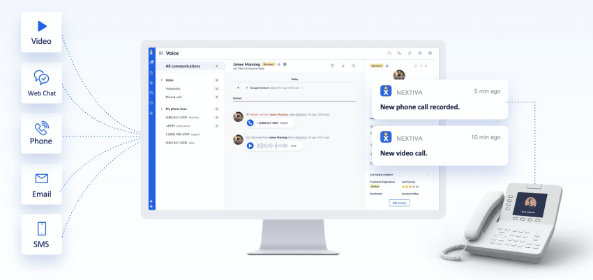nextos-platform-unified-communications