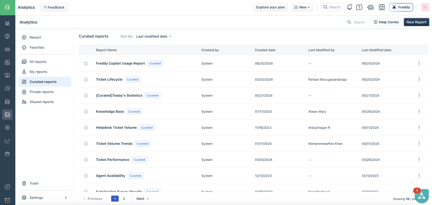 Freshdesk