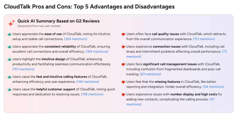 CloudTalk pros and cons (AI summary based on G2 reviews)