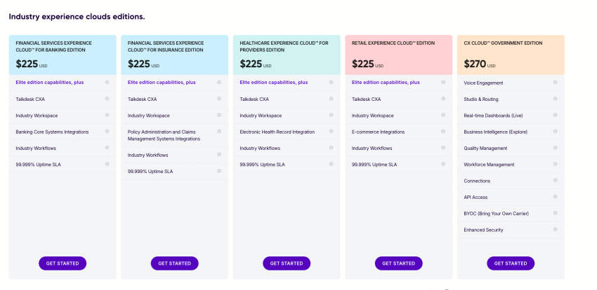 Talkdesk industry experience cloud