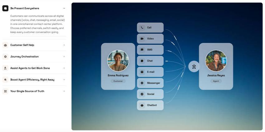 Nextiva unified contact center