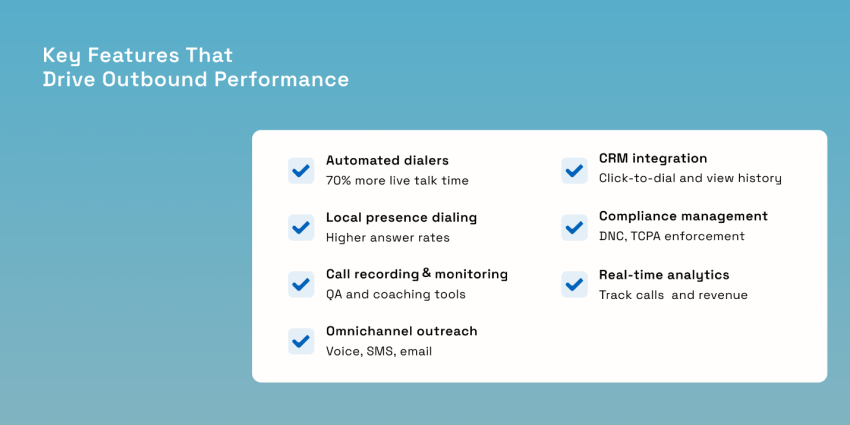 Key features that drive outbound performance