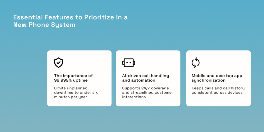 Essential Features to Prioritize in a New Phone System