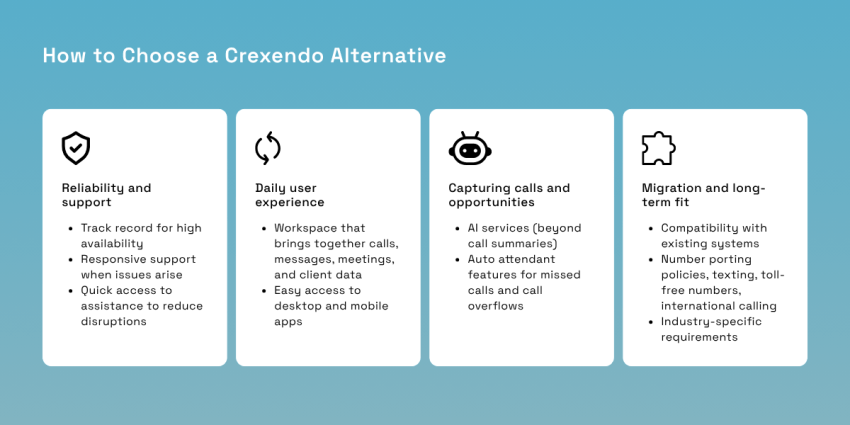 How to Choose the Right Crexendo Alternative for Your Business