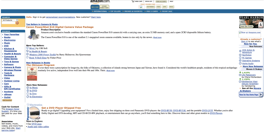 website engagement on Amazon in 2001