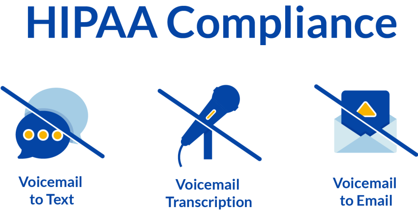 voip-hipaa-compliance