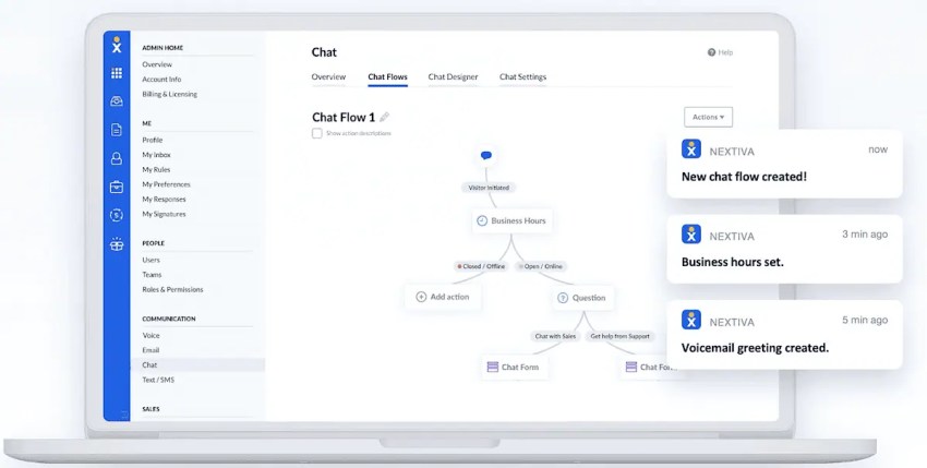 Chat flows
