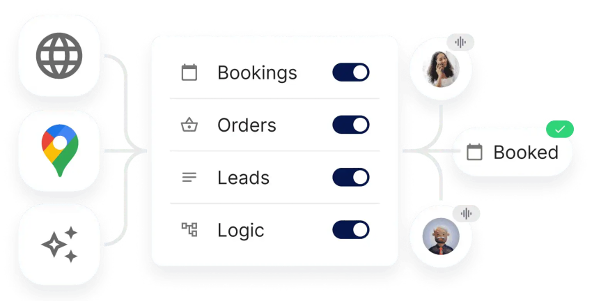 Goodcall AI receptionist