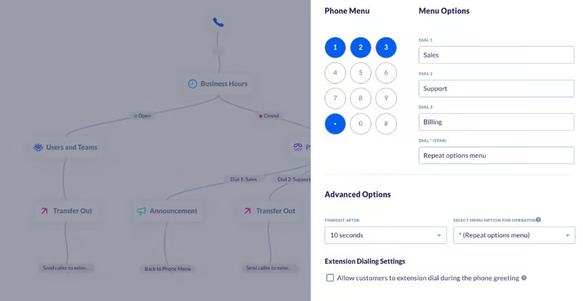 Multi level IVR menu builder