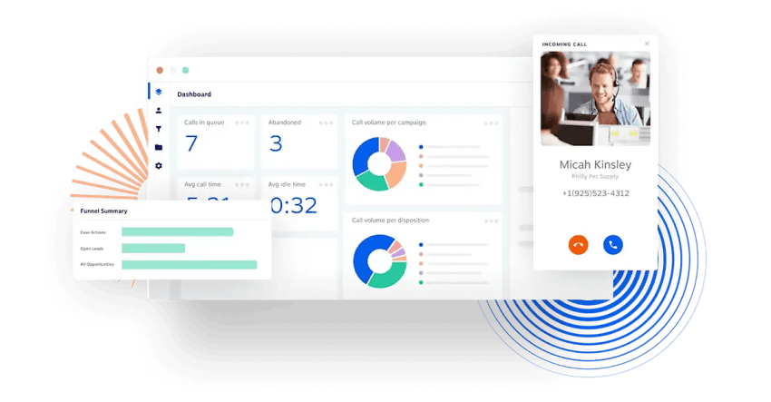Nextiva-dashboard