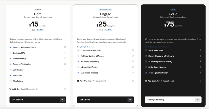 Nextiva pricing plan tiers, from $15 to $75