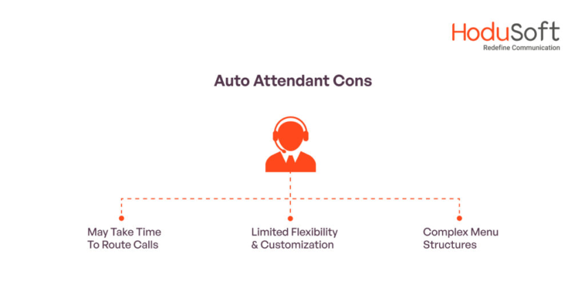 The cons of an auto attendant
