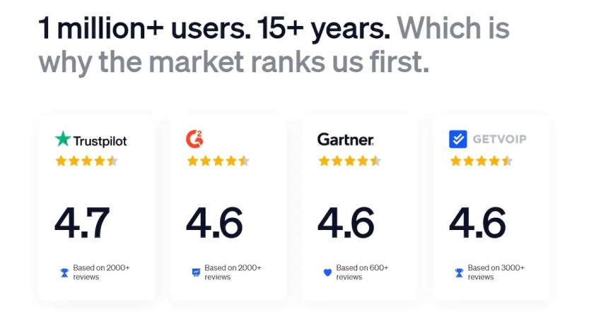 Nextiva-review-and-ratings
