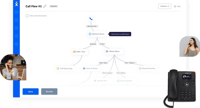 Nextiva-call-flow