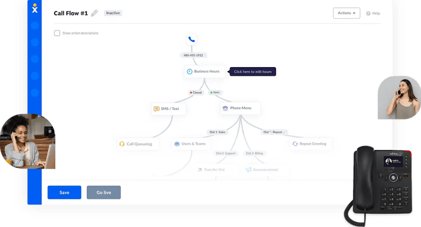 Nextiva-call-flow