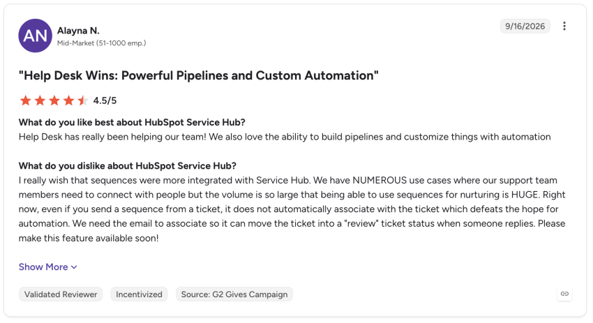 HubSpot G2 review