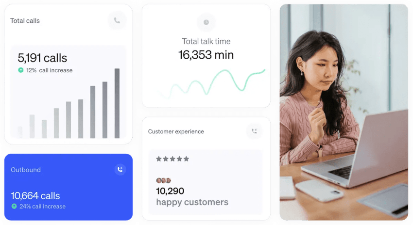 Nextiva-analytics_1