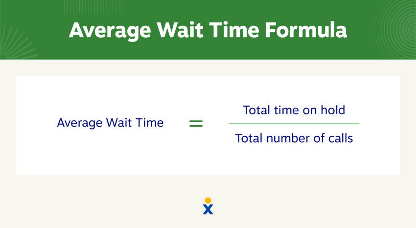 average-wait-time-formula
