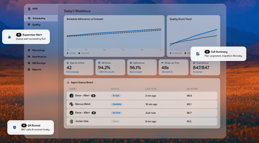 Workforce engagement management Nextiva