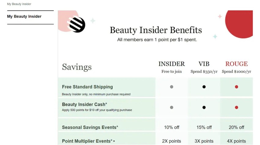 Sephoras-free-loyalty-program