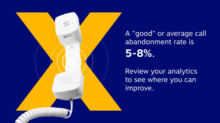 call_center_reports_inline_3_call_abandonment_rate