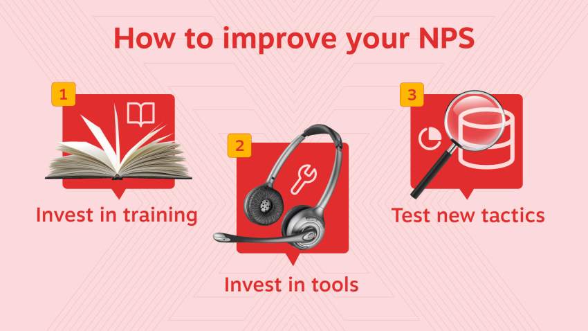 how_to_improve_your_nps