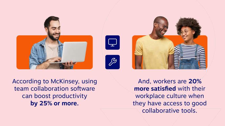 and_sometimes_you_just_need_a_collaboration_tool_to_bring_it_all_together