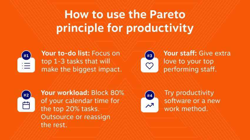 how_to_use_the_pareto_principle_for_productivity