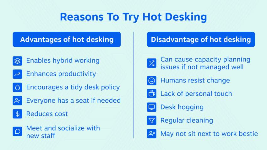 reasons_to_try_hot_desking