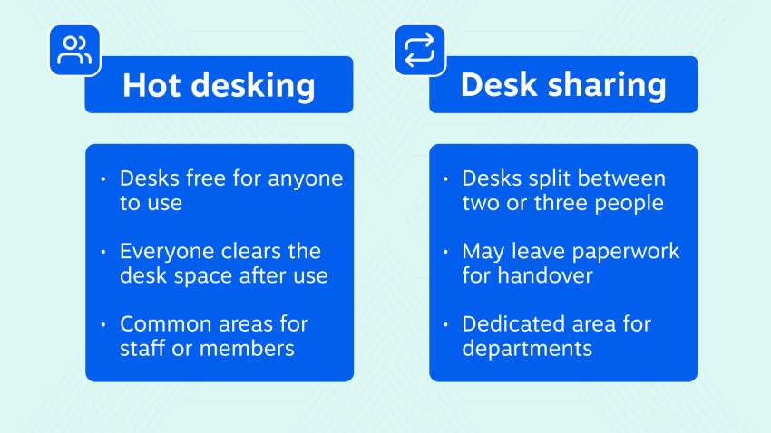 what_is_the_difference_between_hot_desking_and_desk_sharing