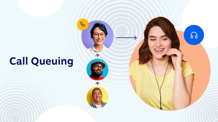Call Queuing Guide: What It Is and How Businesses Use It