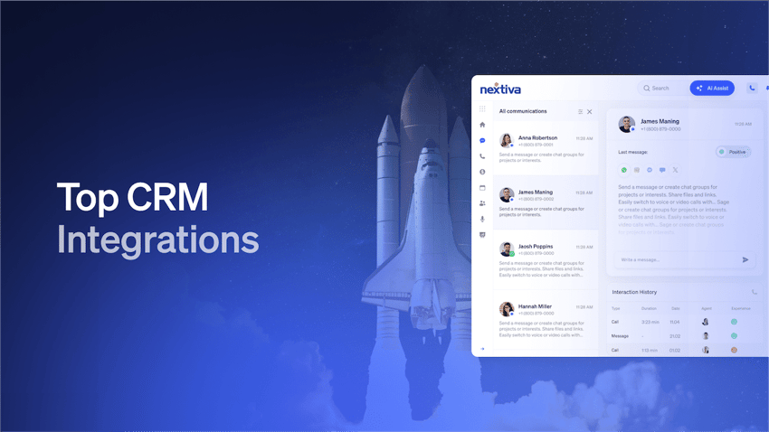 8 Insanely Useful and Best CRM Integrations for Businesses