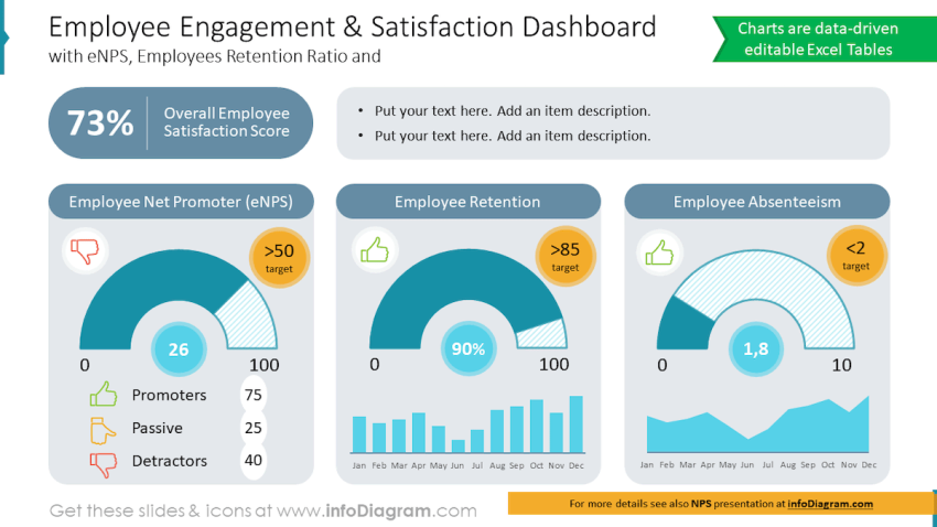 Employee engagement & satisfaction dashboard