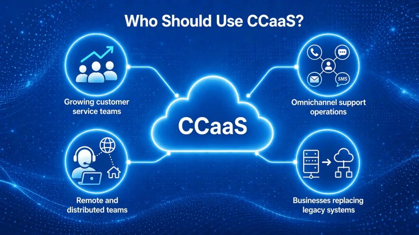Who should use CCaaS? What types of businesses?