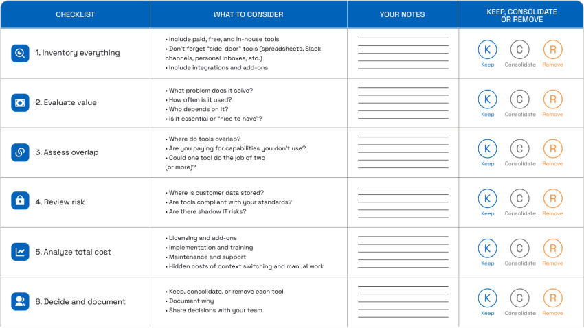 Contact Center AI Deployment Strategies checklist